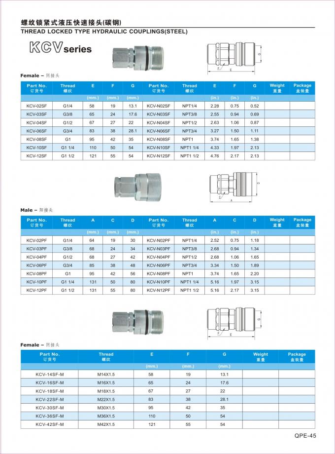 Steel Threaded Quick Connect Screw To Connect For German Market KCV Series