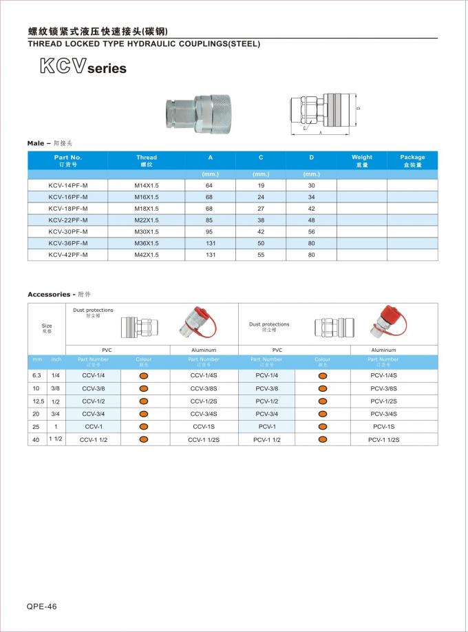 Steel Threaded Quick Connect Screw To Connect For German Market KCV Series
