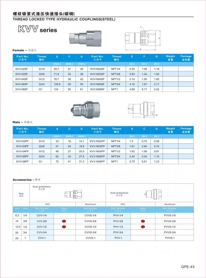 Threaded To Connect Hydraulic Quick Coupling , Faster Interchange