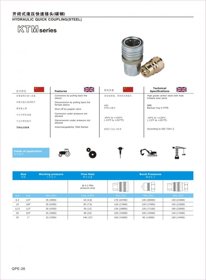 KTM Carbon Steel Hydraulic Quick Connect Couplings For TEMA Market